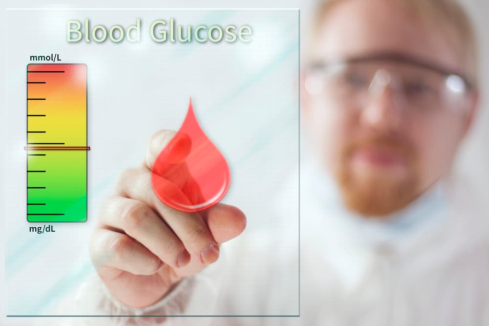blood glucose level demonstration